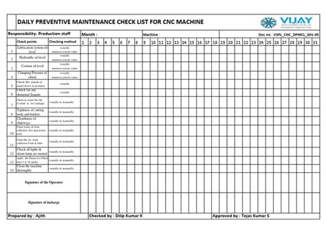 cleaning cnc machines|checklist for cnc machine.